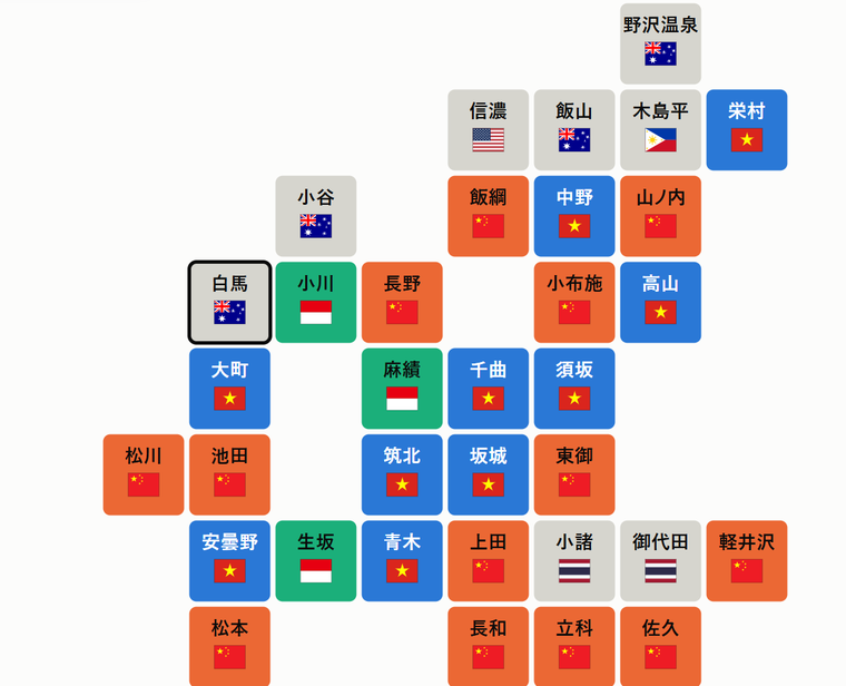 長野県北部の市町村ごとに最も多い国籍を示したマス目の地図。白馬・小谷・野沢温泉・飯山はオーストラリアが1位で、白馬村のマスを太い枠で示している