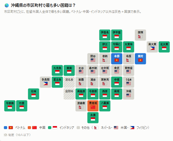 沖縄県の市町村ごとに最も多い国籍を示したマス目の地図。那覇・浦添・宜野湾など本島の都市部はネパールが1位