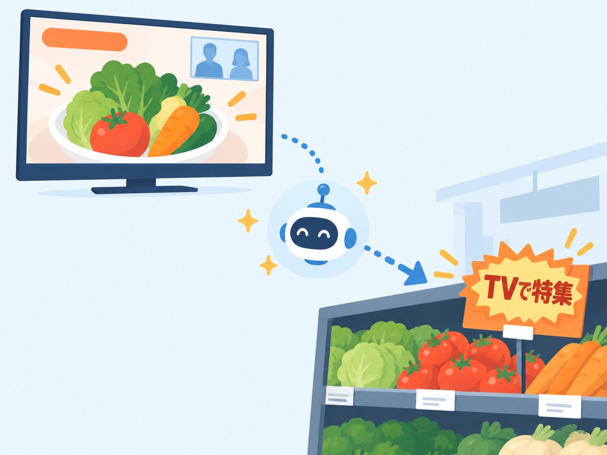 テレビで紹介された食品の話題が、売り場のPOPになるイメージ