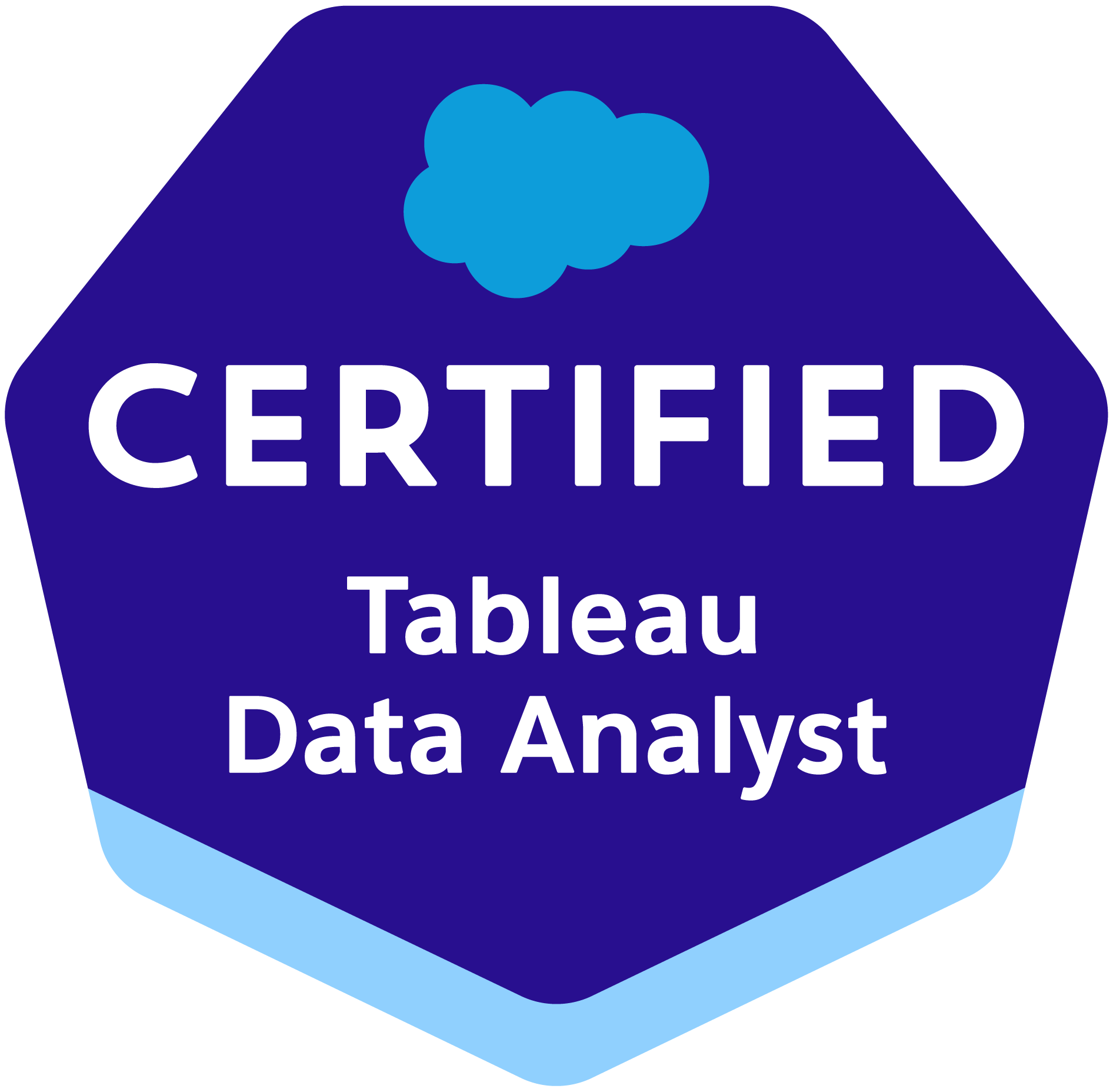Certified Tableau Data Analyst