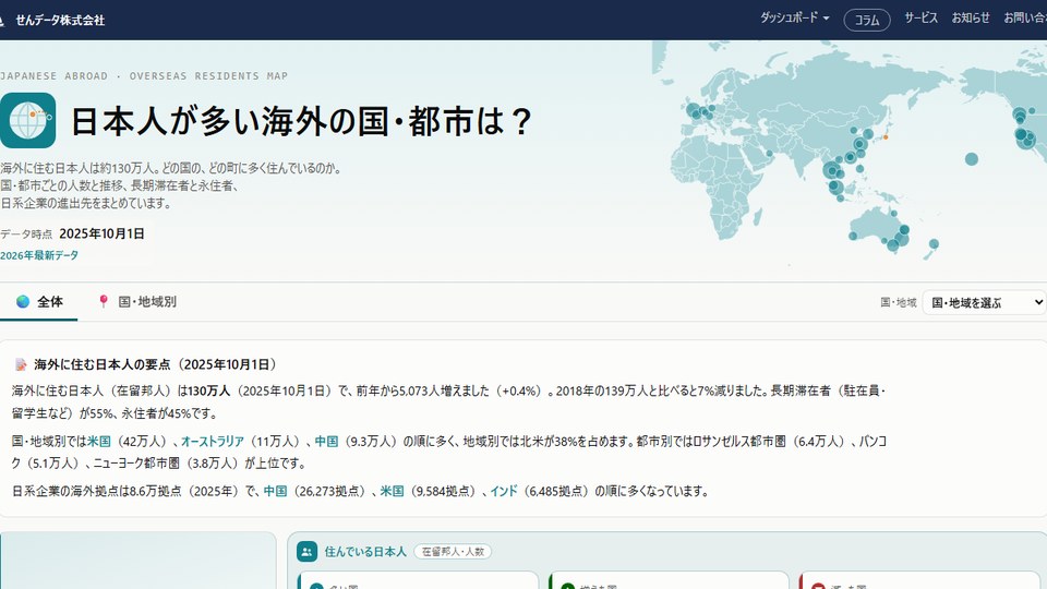 海外在留邦人ダッシュボードの画面